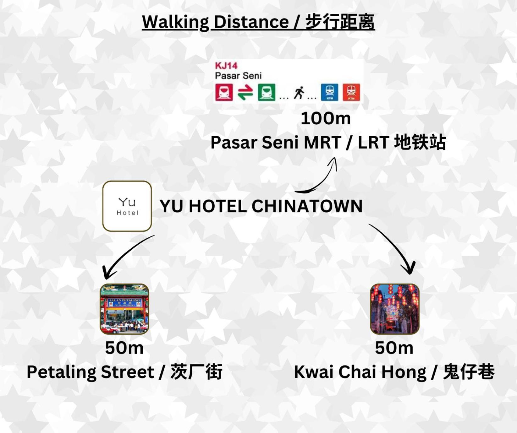 Yu Hotel Chinatown Куала Лумпур Екстериор снимка